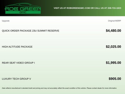 2023 Jeep Grand Cherokee L Summit Reserve