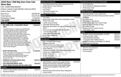2020 RAM 1500 Big Horn