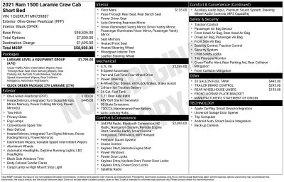 2021 RAM 1500 Laramie