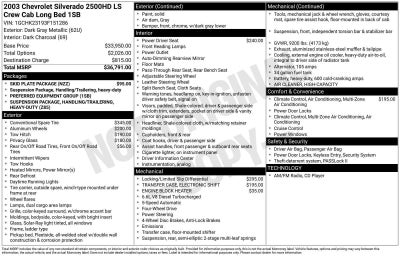 2003 Chevrolet Silverado 2500 HD LS