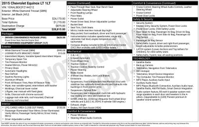 2015 Chevrolet Equinox LT