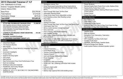 2015 Chevrolet Traverse LT