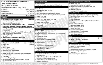 2025 GMC HUMMER EV Pickup 3X