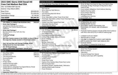 2022 GMC Sierra 2500 HD Denali