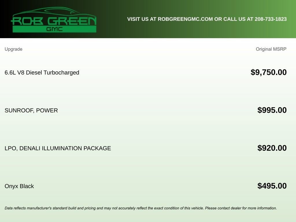 2022 GMC Sierra 2500 HD Denali