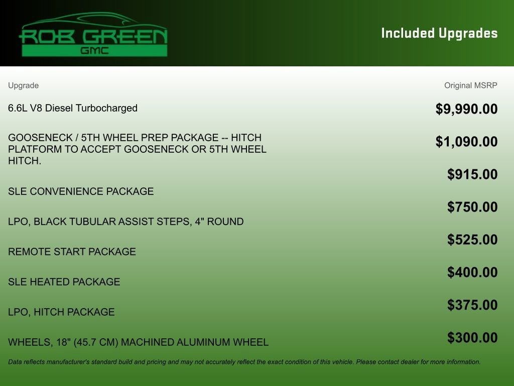 2026 GMC Sierra 2500 HD SLE