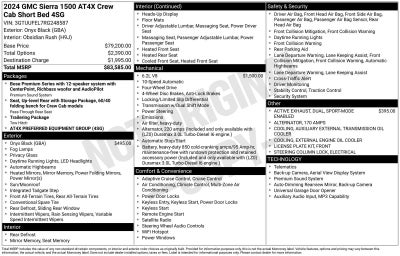 2024 GMC Sierra 1500 AT4X