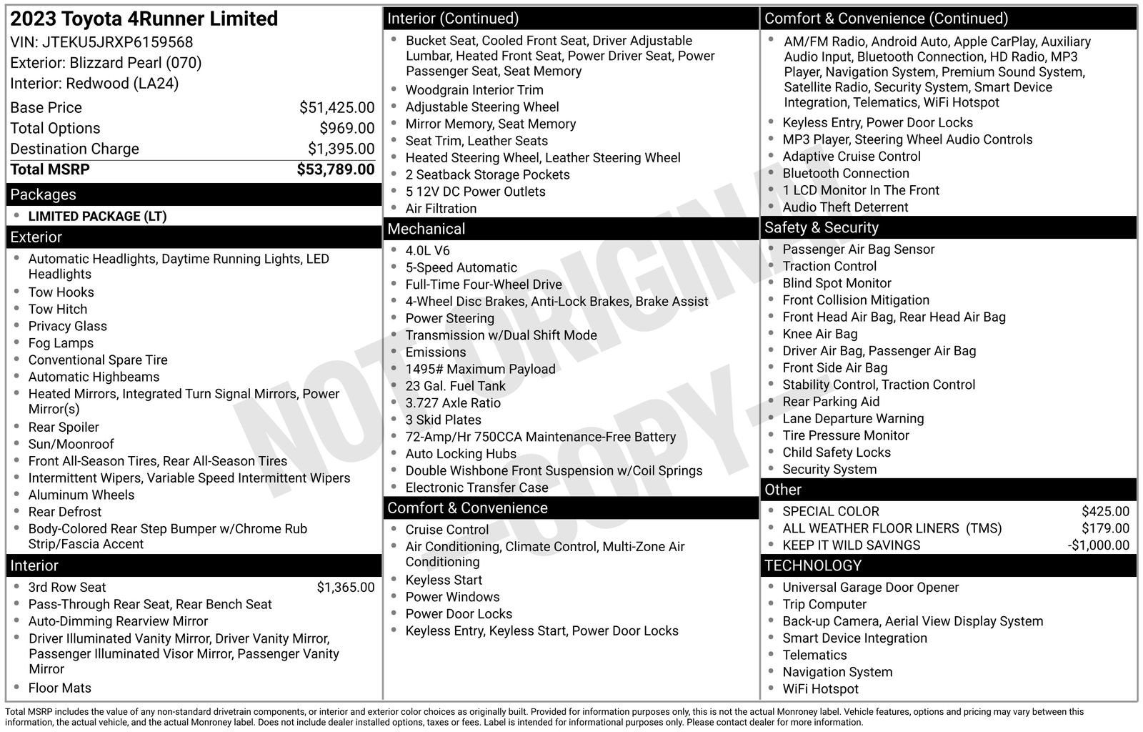 2023 Toyota 4Runner Limited